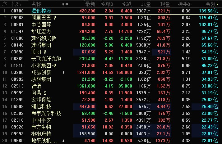 晚报丨伊朗副外长：本周暂未安排伊美技术性会谈；...